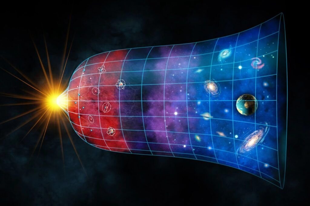Big bang theory illustration